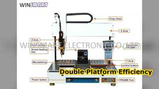 Doppelplattform-Roboterschrauber steigert die Effizienz